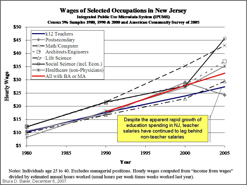 njdec62007_final njdec62007_final