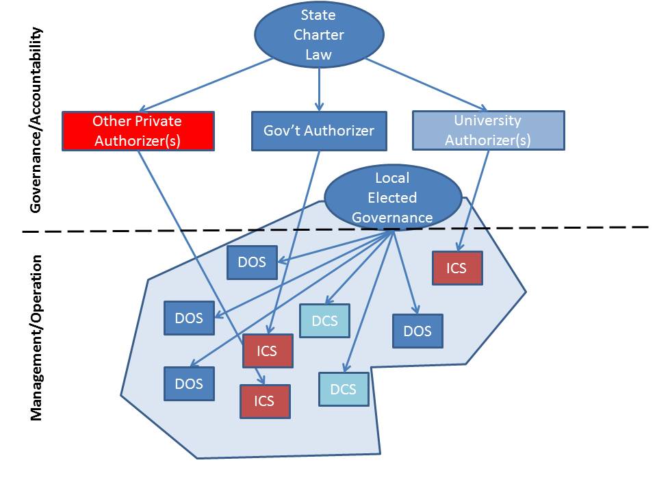 EPI.Baker.Figures_10_18_15