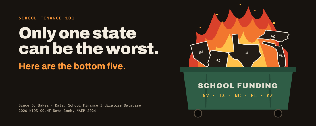 A burning green dumpster labeled School Funding, with outlines of Nevada, Arizona, Texas, Florida and North Carolina inside, beside the headline: Only one state can be the worst. Here are the bottom five.